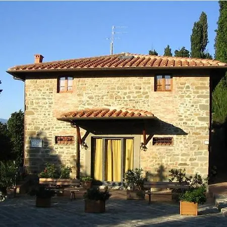 I Cappuccini Sleeps 4 Pool Wifi *